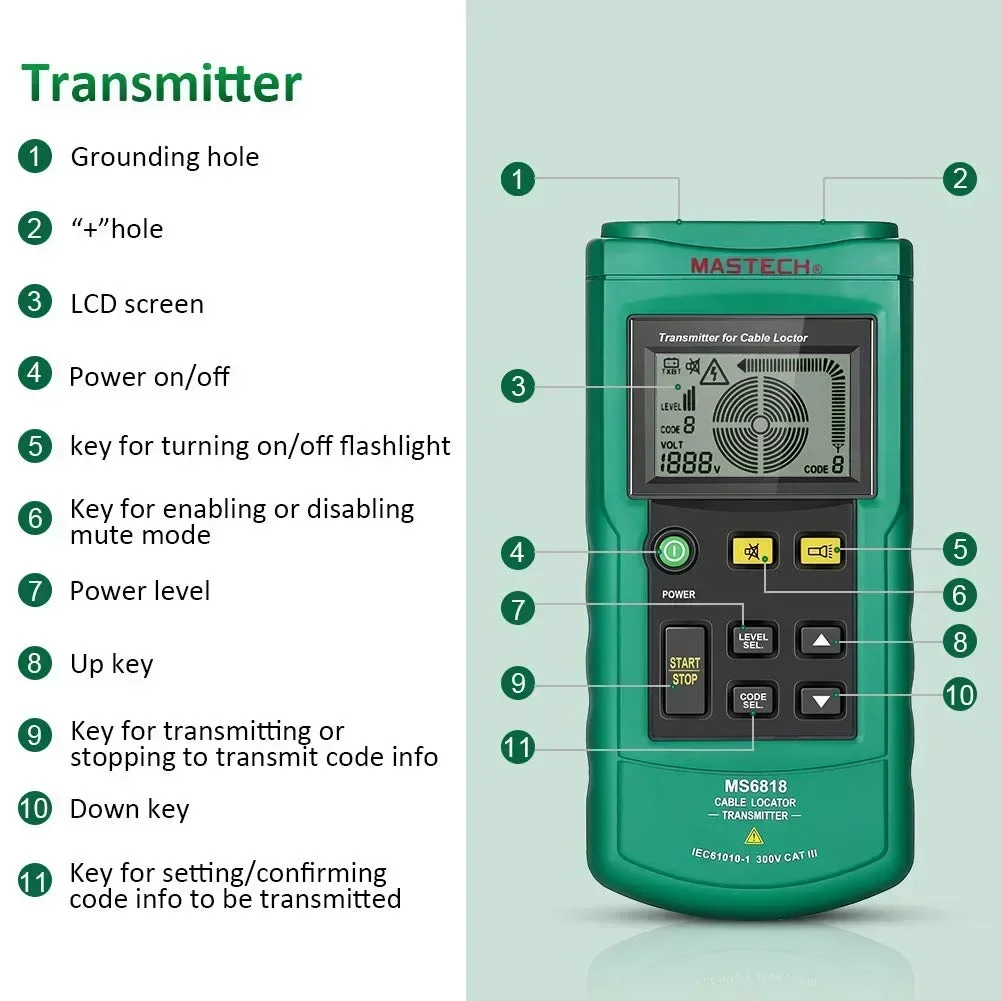 Imagem -03 - Fio Profissional Cabo Rastreador Metal Pipe Locator Detector Tester Linha Tracker Tensões 12400v Receptor Portátil Mastech-ms6818