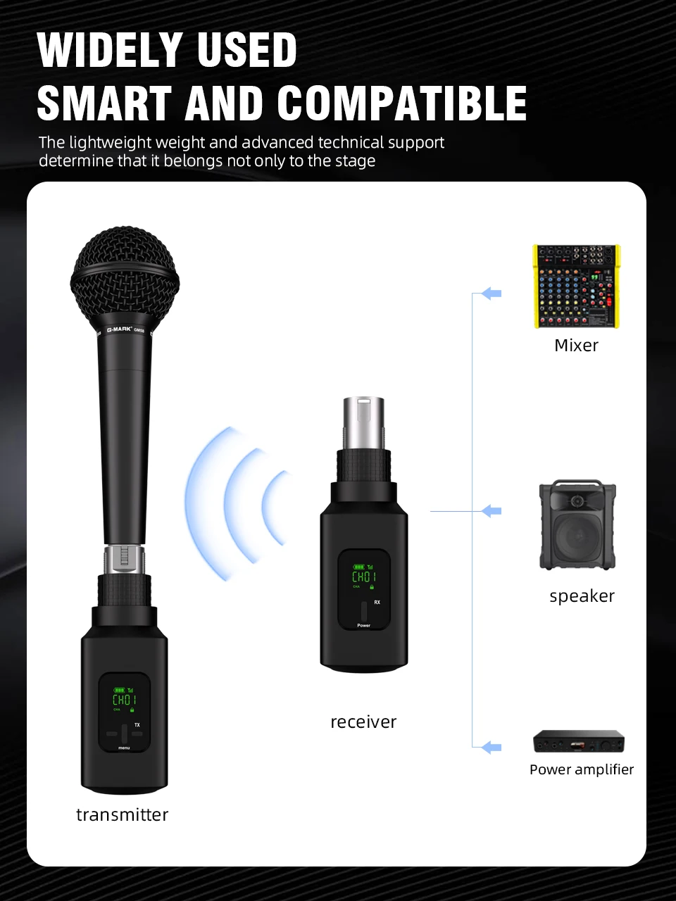 Wireless Microphone System G-MARK GX1.2 2.4G XLR Adapter 16 Channels Audio Transmitter And Receiver For Audio Mixer PA Speaker