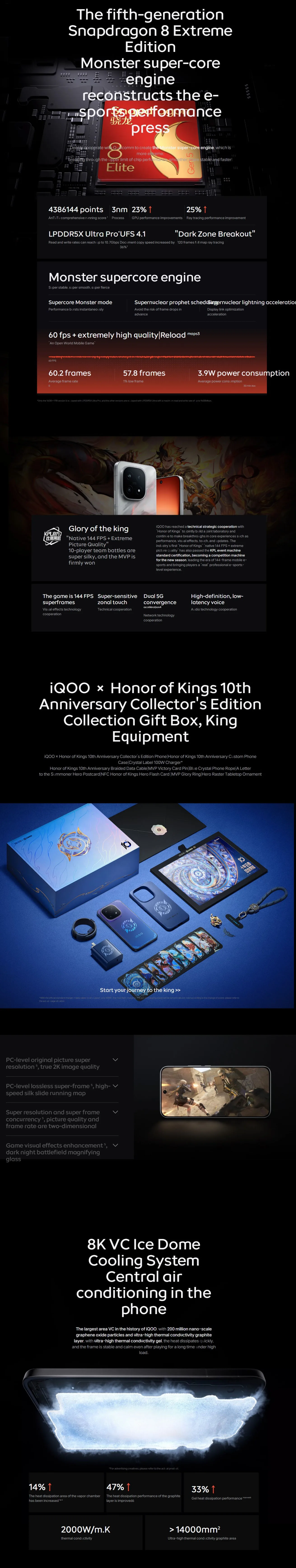 ViVO IQOO 15 Screen 6.85 Inch Rear Camera 50MP OIS Battery 7000mAh 100W SuperVOOC 40W Wireless Snapdragon 8 Elite Gen 5 NFC OTA