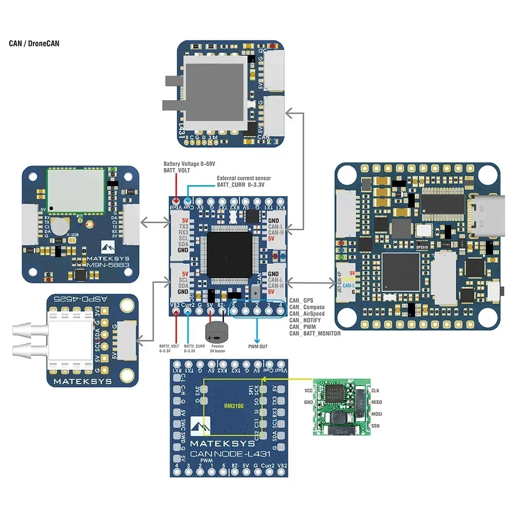MATEK CAN-L431 DroneCAN CAN Node AP_Periph 26*26mm Support GNSS Compass Barometer Airspeed GPIO for ArduPilot Drone Parts