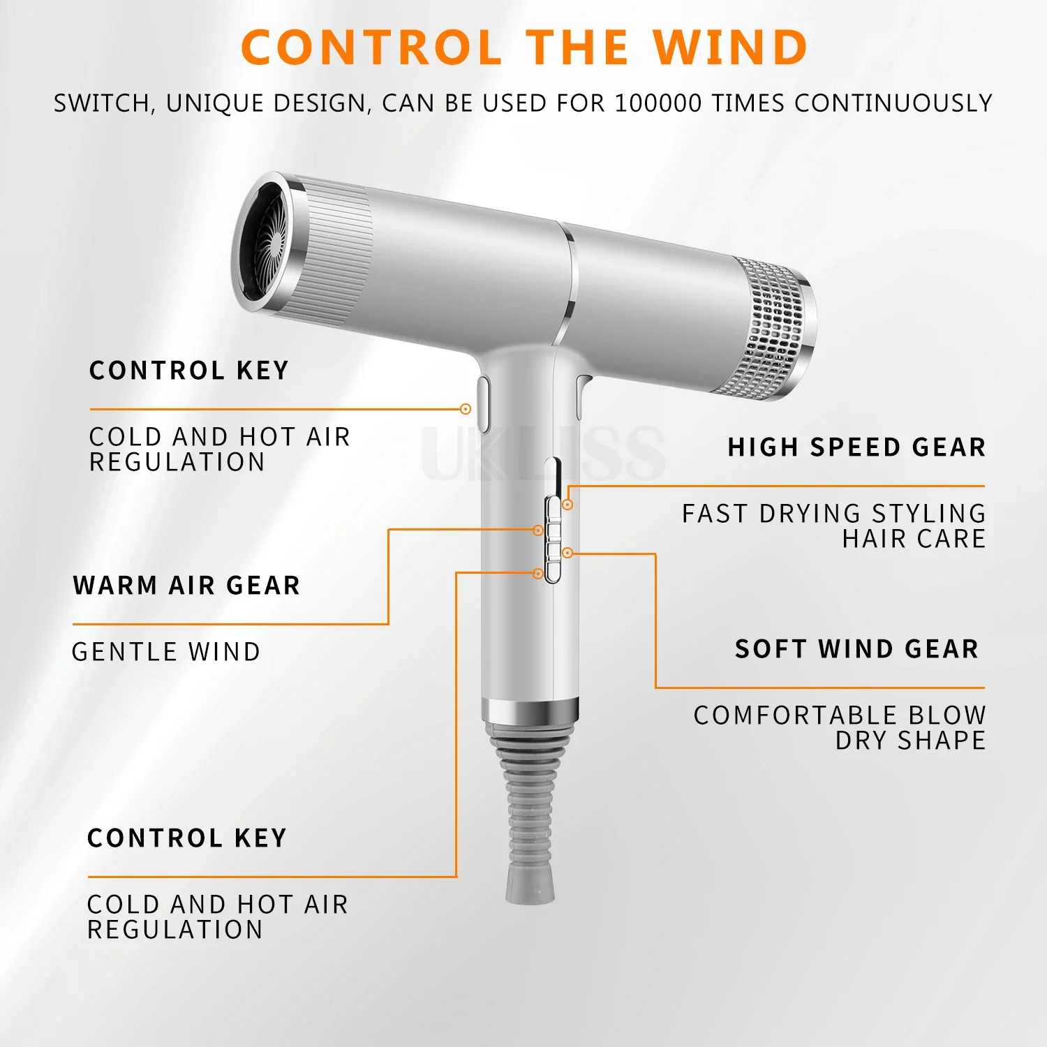 Professional Ionic Hair Dryer with Concentrator Nozzles for Fast Home & Travel Blowouts