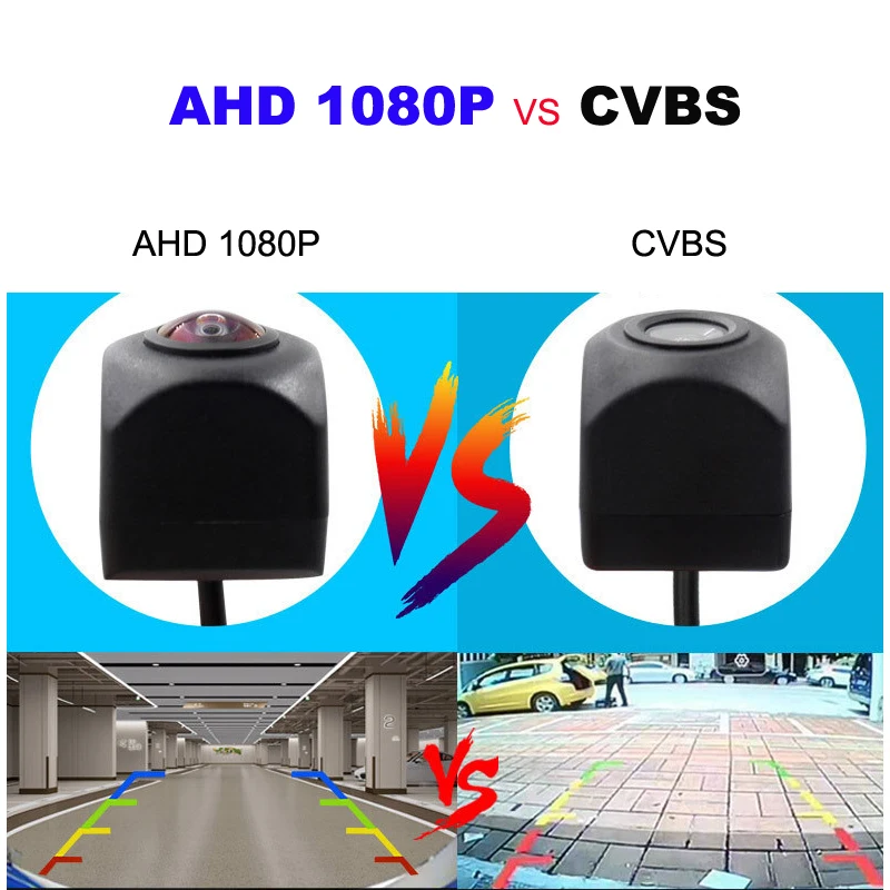 كاميرا الرؤية الخلفية للسيارة اللاسلكية / السلكية AHD 1920x1080P 170 °   عدسة عين السمكة الذهبية عالية الدقة للرؤية الليلية كاميرات أمامية عكسية للسيارة