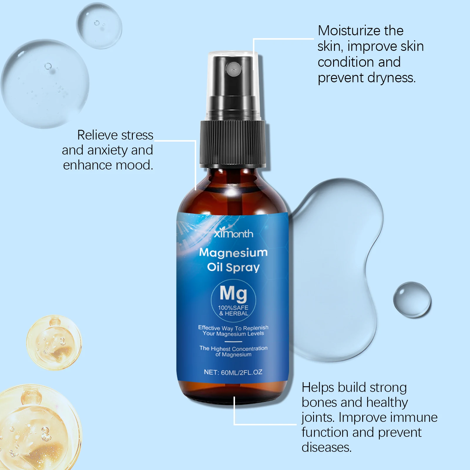 Essential Oil Magnesium Spray Relieves Muscle Body Pain Smoothes Softens Skin Magnesium Oil Spray Relaxation Better Sleep Care view 3