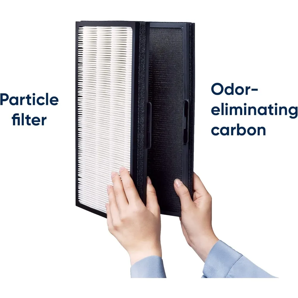 Free Delivery - Pro M, L, XL Genuine Replacement Particle Filter & Classic 500/600 Genuine Particle Replacement Filter; fits