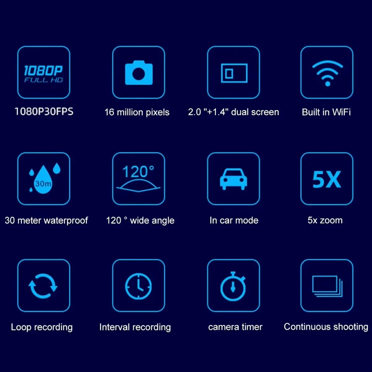 

Экшн-камера Wi-Fi, водонепроницаемый видеорегистратор для упражнений, 30 м, 120 ° Широкоугольная спортивная видеокамера с комплектом аксессуаров