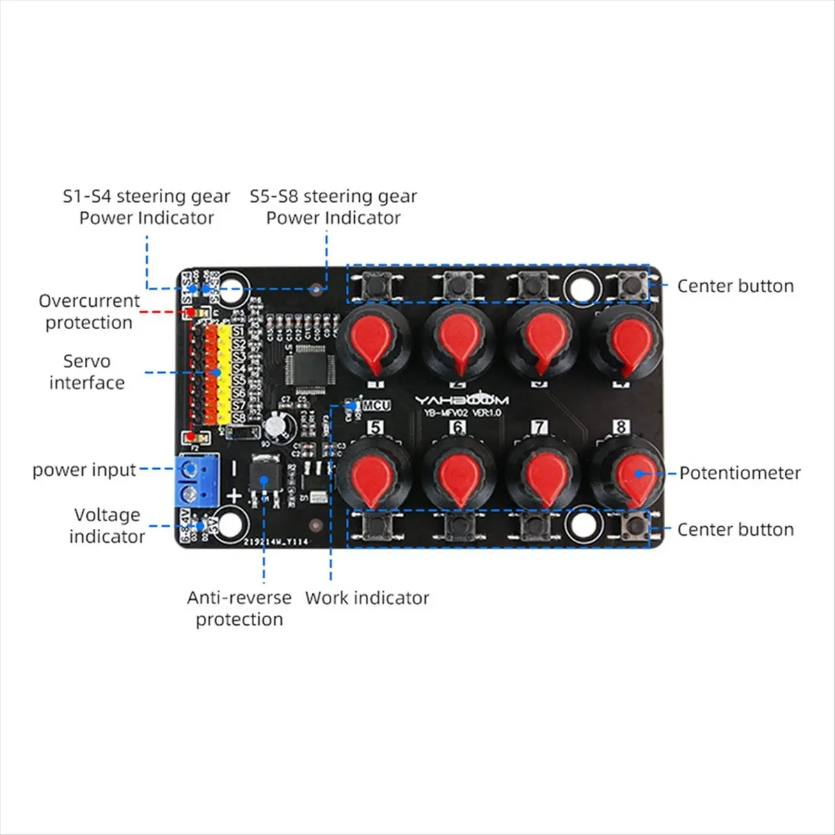 A17G Eight-Way Servo Controller Robot Arm Test Board Driver Knob 8-Way Pwm Development Industrial Control Debugging Board