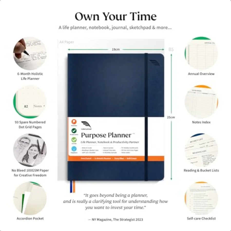 Purpose Planner Notebook B5 7.5x9.8 Undated Planner 2025 Daily Weekly and Monthly Productivity Goal Setting Tool for Work Home