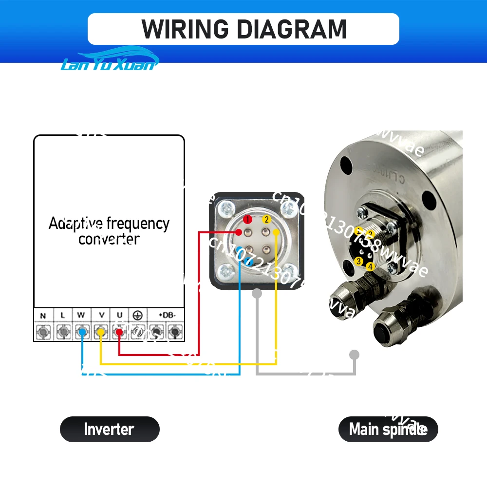 Water Cooling 2.2KW 1.5kw 0.8kw CNC Spindle Motor 110v / 220v  2200W 1500w 800w 400hz Round Spindle 24000RPM For CNC view 2