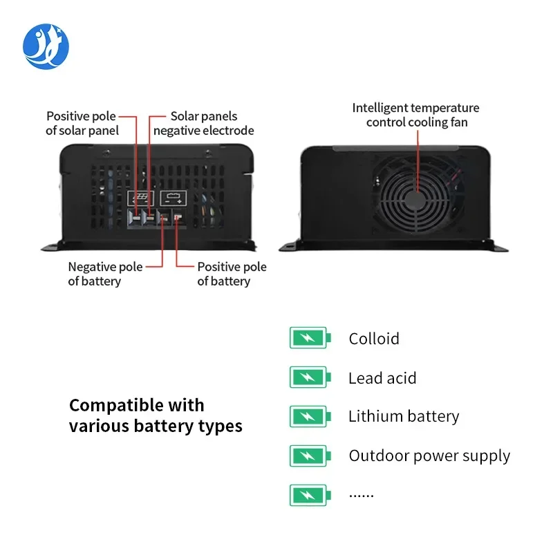 MPPTソーラー充電コントローラー 高品質 40A 45A 60A 太陽光発電システム用 12-96V調整可能電圧ソーラーパネルコントローラー