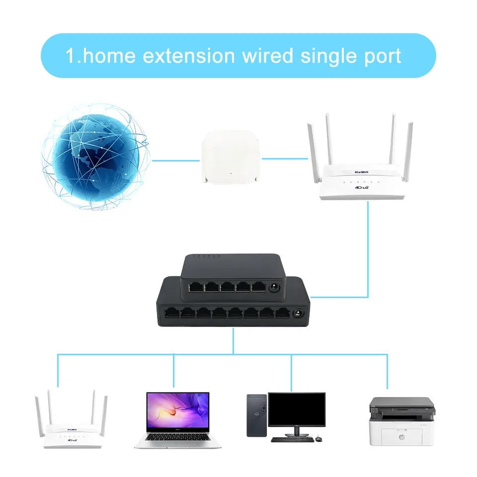 KuWFi-Switch Ethernet de Rede Desktop, RJ45 Lan Hub, Gigabit Switch, 1000Mbps, Roteador Rápido, Câmera IP, 5, 8 Portas