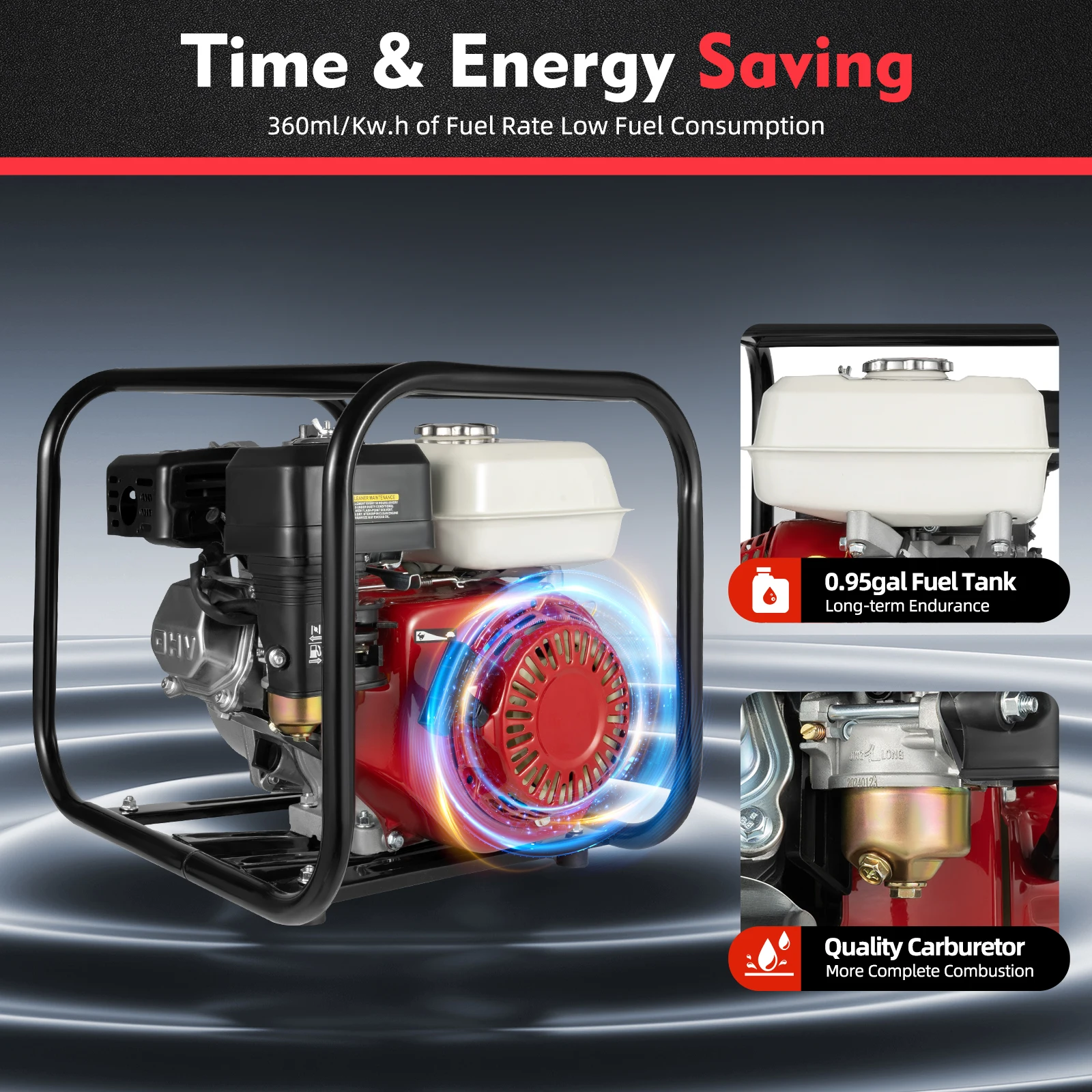 

210cc Petrol Water Pump, 6.5hp Portable Transfer Pump Self-Priming High Lift Pump for Agriculture Firefighting Flood Control