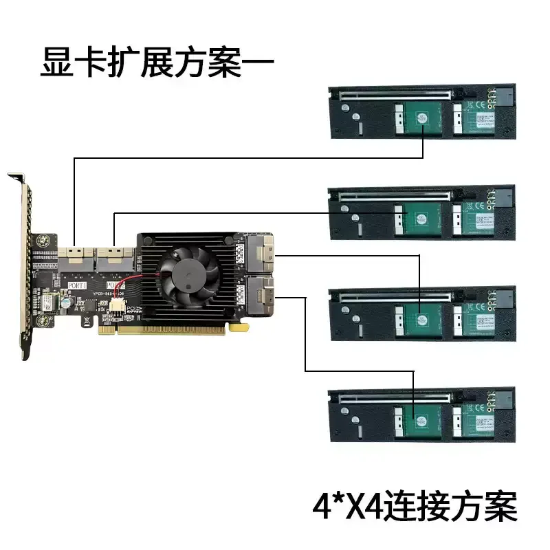 Split expansion card plx8749 4 SFF8654 can be connected to U2 hard disk network interface card graphics card