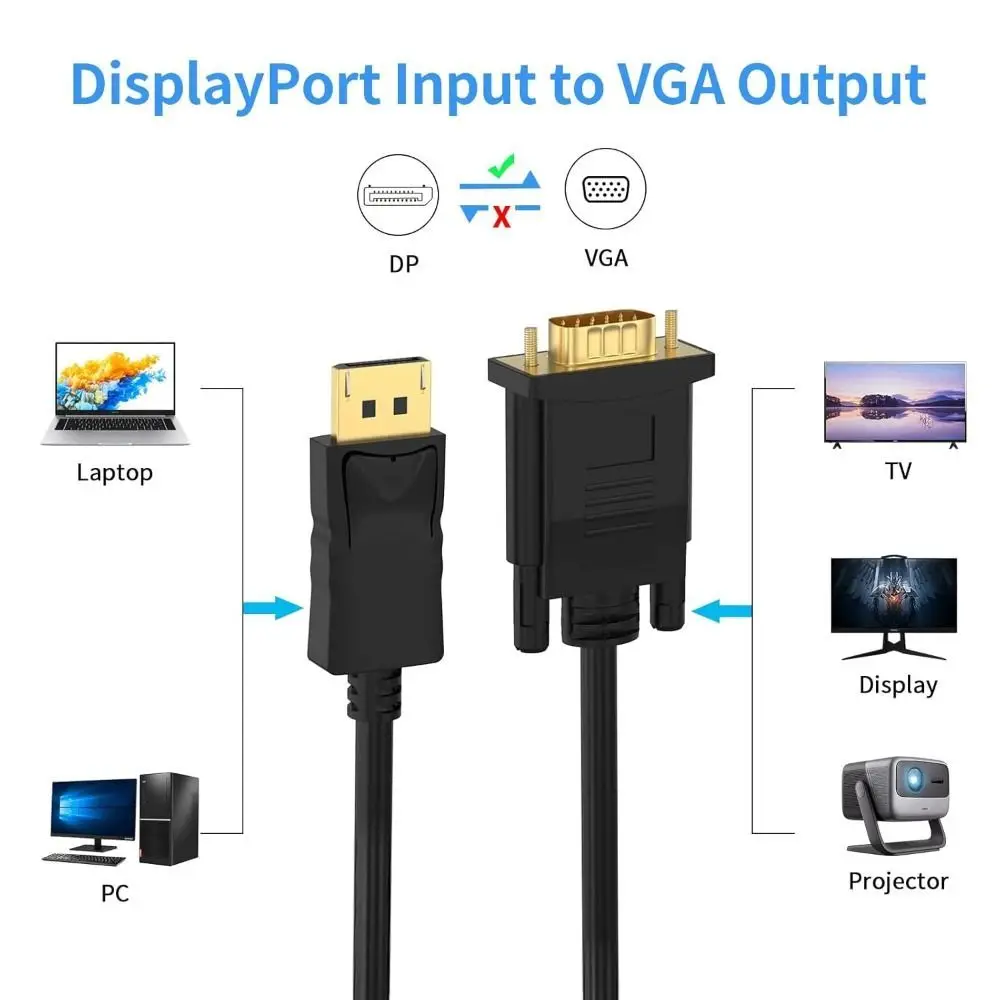Aansluiten van DP NAAR VGA-kabel Verlengkabel Man-man DisplayPort naar VGA-adapter 1080P DP naar DVI Conversie HD-videokabel