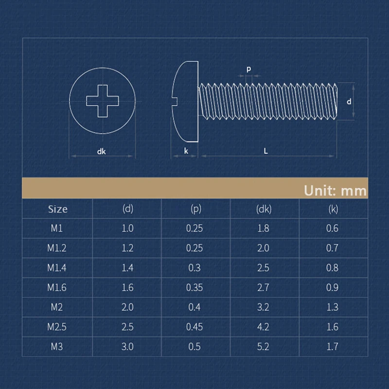 10~500pcs Cross Round Phillips Pan Head Screw Bolt M1 M1.2 M1.4 M1.6 M2 M2.5M3M3.5 304 A2 Stainless Steel Phillips Machine Screw