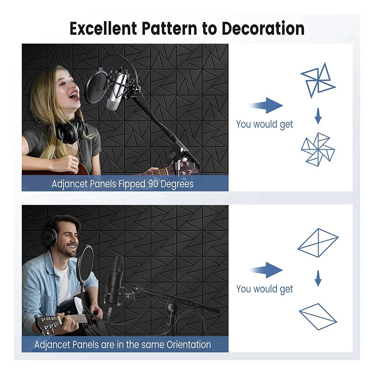 

12Pack Acoustic Panels with Self-Adhesive, 12X 12X 0.4Inch Sound Proof Foam Panels,Sound Panels High Density, BlackJAS