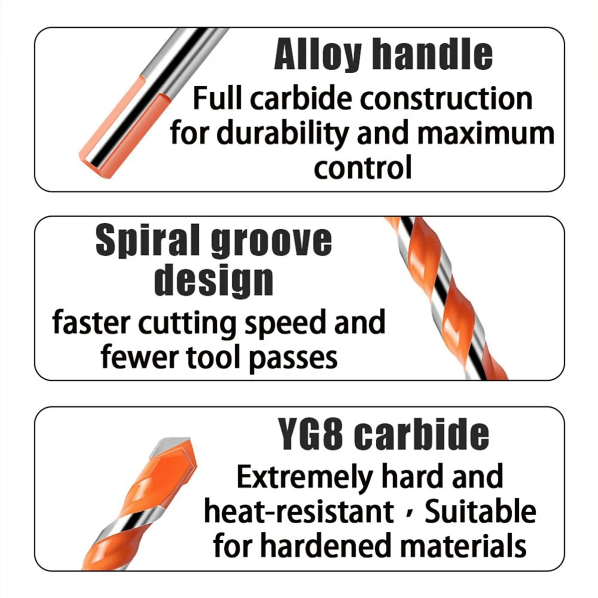 لقم الثقب AA25 Peachloft، مجموعة لقم الثقب الكربيد الجديدة 2025، طرف سبائك الصلب التنغستن Yg8 للزجاج والطوب والأسمنت وما إلى ذلك 14 قطعة