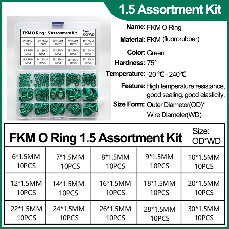 VMQ O-Ring-Dichtungsscheiben-Set aus Silikonkautschuk, FKM-Sortimentssätze für O-Ring-Dichtungen aus Fluorkautschuk, für die Autoreparatur von Luftgasaanschlüssen – Detail 4