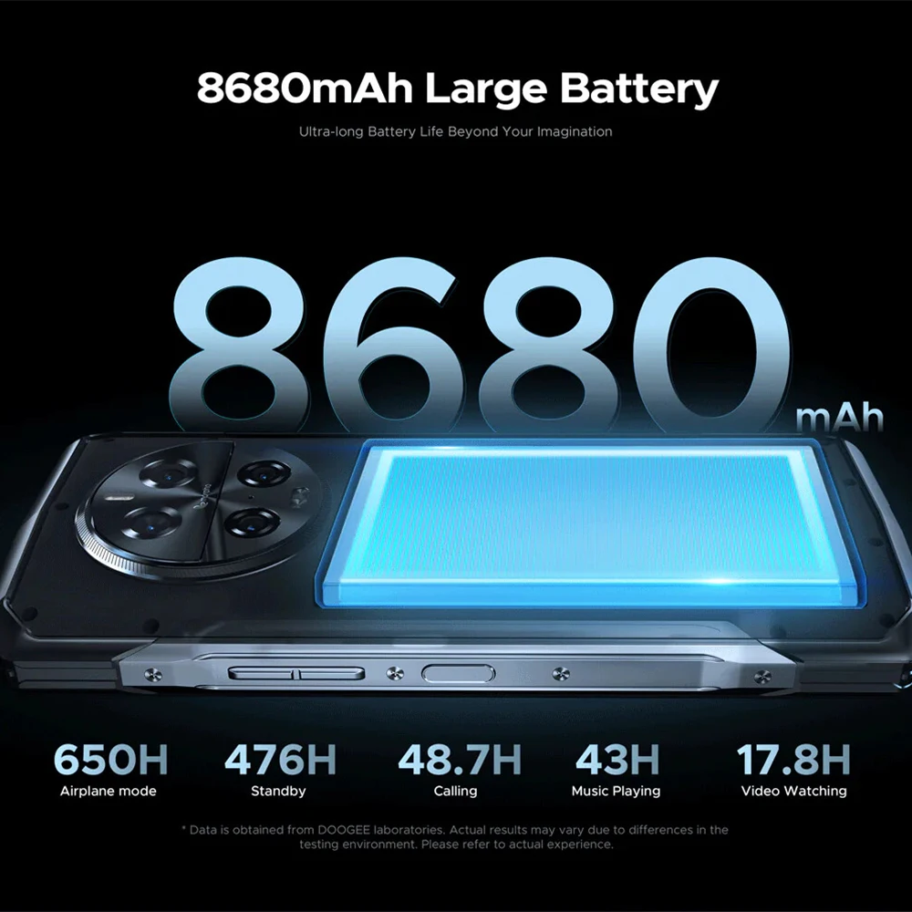 Versión Global DOOGEE V40 Pro MTK Dimensity 7300 4nm 5G teléfono resistente 16GB + 512GB 200MP cámara AI 8680mAh 33W cargador Android 14