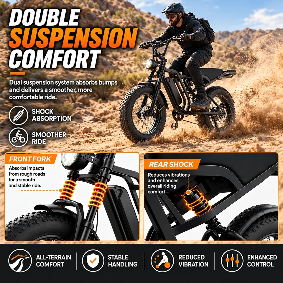 1000W Peak Electric Bike for Adults 48V 15Ah Removable Battery 20 Inch Fat Tire E-bike Dual Suspension All-Terrain Commuter US Stock image 1