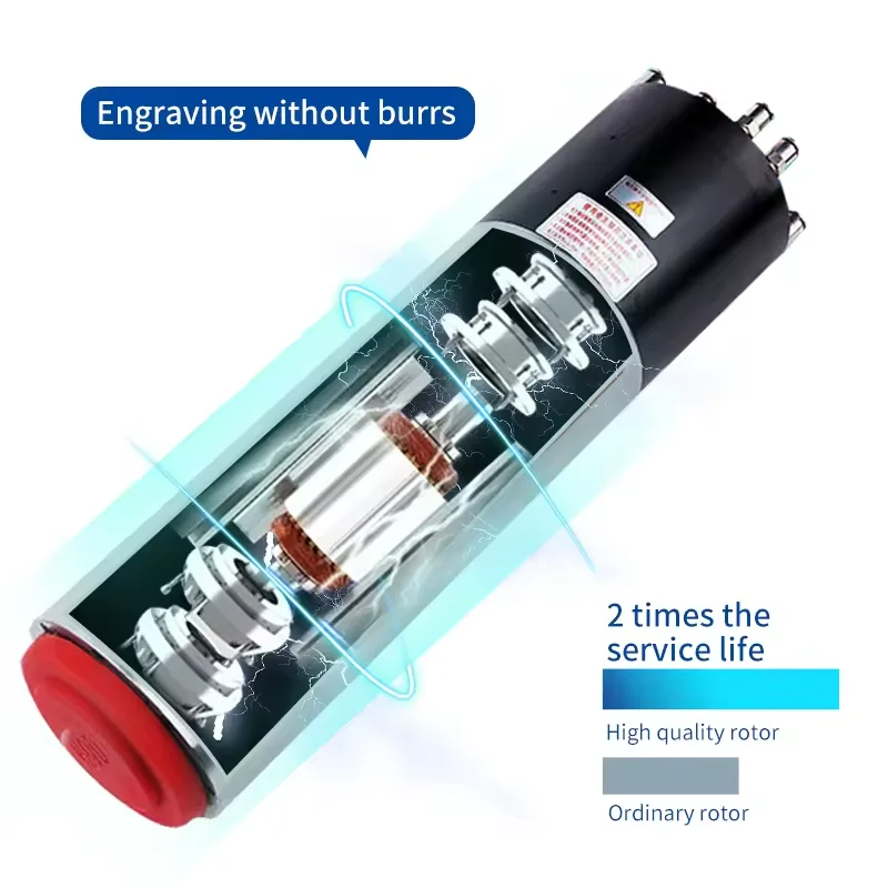ATC 3.2KW Spindle Motor BT30 18000 rpm CNC Machine Automatic Tool Change spindle for Auto Milling