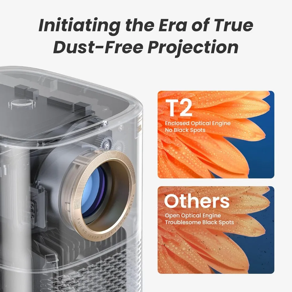 T2 Outdoor Projecto…