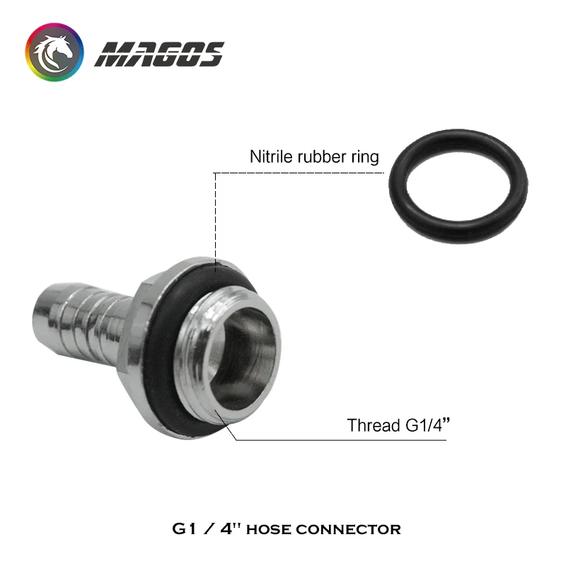 2 Stuks G1/4 ''Flexibele Slangslang Fitting, Waterkoeling Connector Voor Id 5-12Mm Zachte Waterpijp Fitting