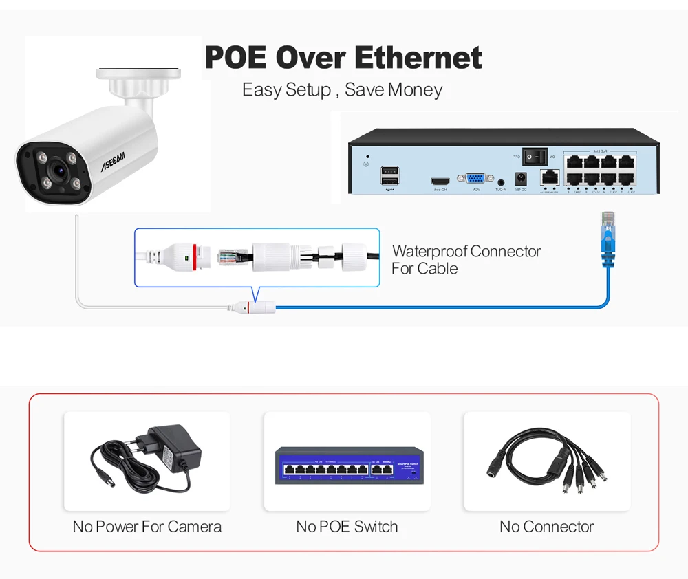 Imagem -06 - Asecam 8mp 4k Poe Câmera de Segurança ip com Microfone Embutido Onvif Detecção Hunman Externa 4mp Câmera de Vigilância