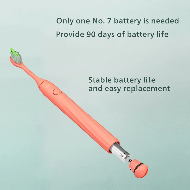 Philips OneSonic HY1100 Review: Why This Compact Sonic Toothbrush Is My Daily Essential Philips OneSonic HY1100 Review: Why This Compact Sonic Toothbrush Is My Daily Essential