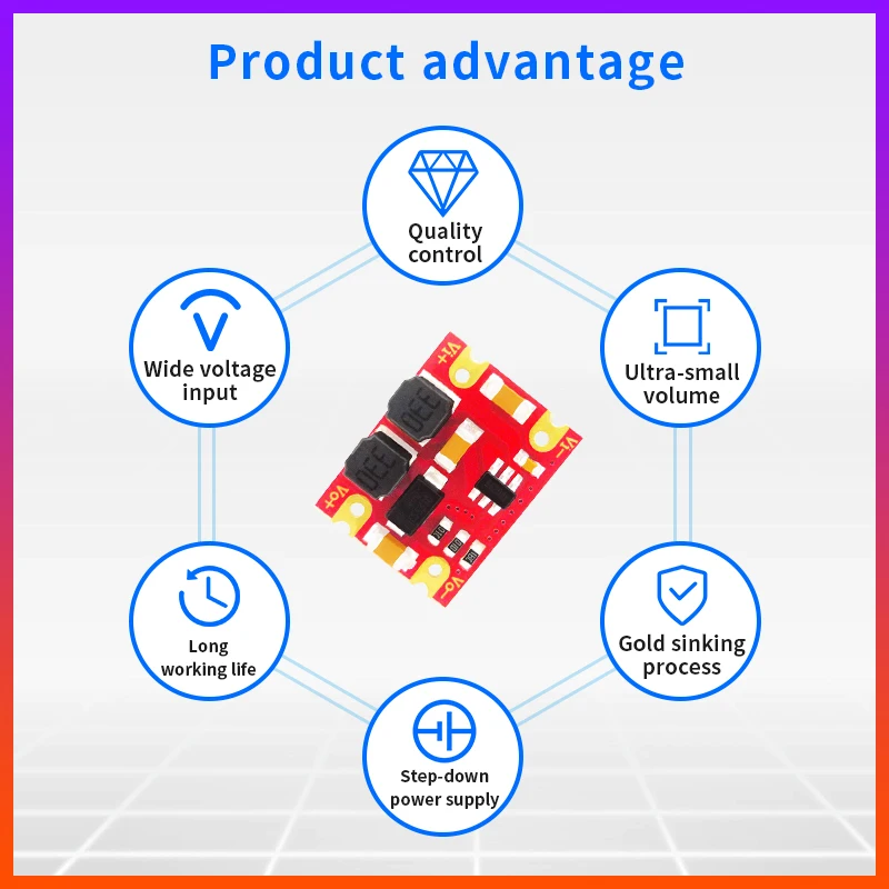 DM13B Automatic DC-DC Booster Buck Power Supply module Wide Range Small Volume ENIG SOC Single Output