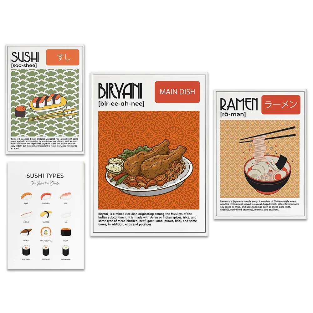 Sushi Type Poster, Japanese Food Art, Ramen, Ramen Food Print, Kitchen Wall Decor Poster