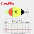 size 80g