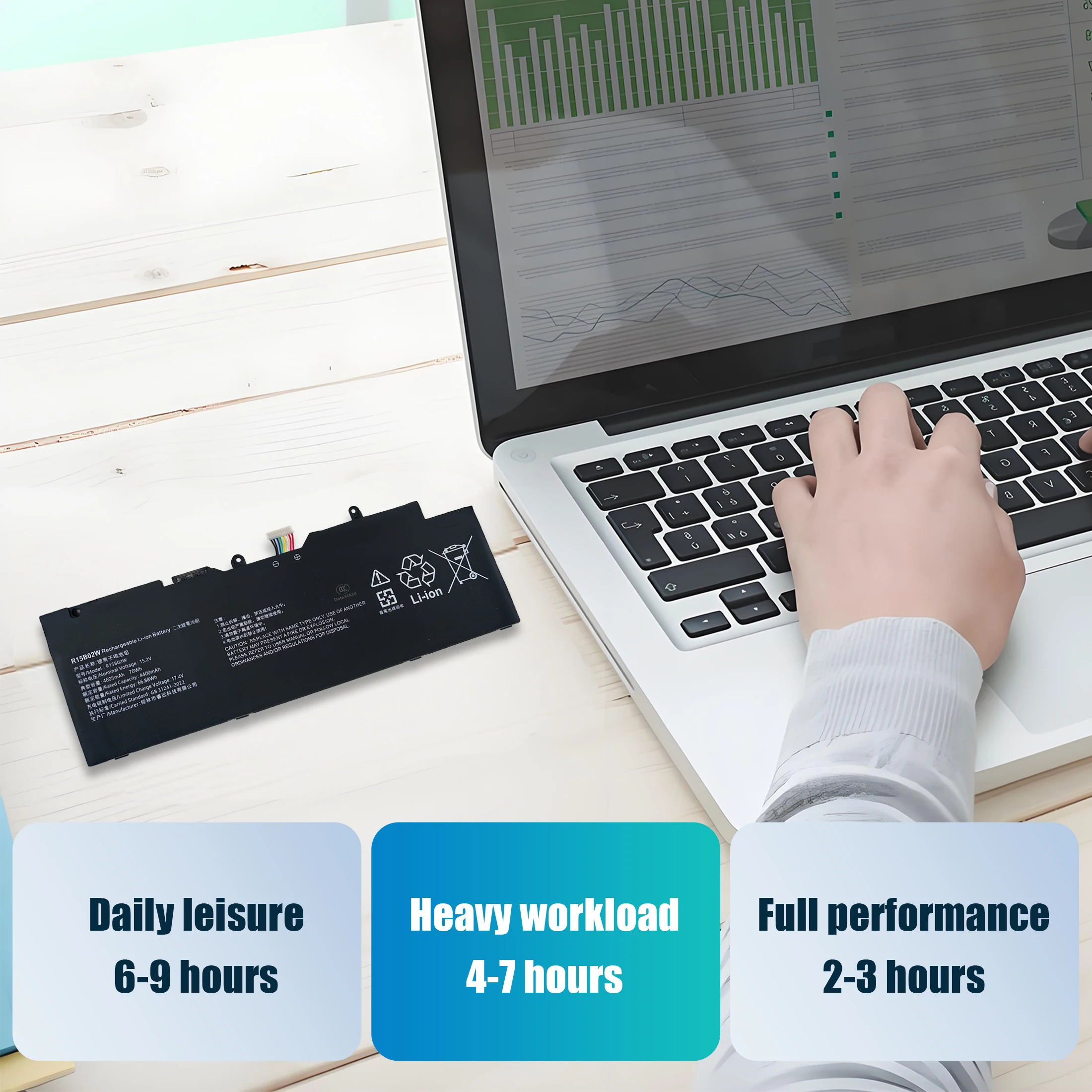 New  R15B02W 4ICP6/68/73 Laptop Battery For Xiaomi Mi RedmiBook Pro 15 R5 R7 XMA2007-BJ XMA2007-BB 15.2V 4400mAh 66.88Wh