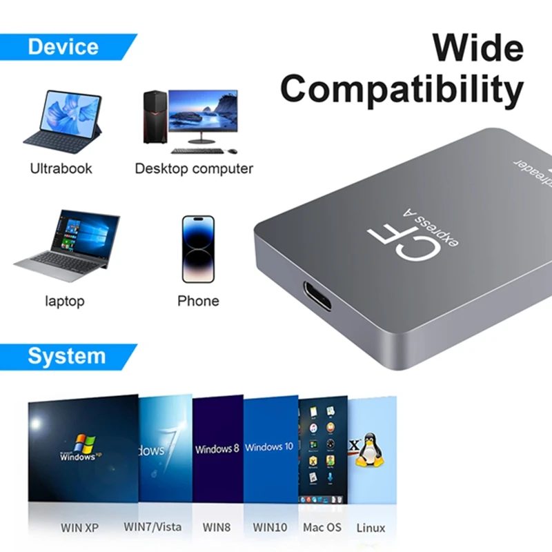 Cfexpress Type A Card Reader USB3.1 Gen2 Adapter 10Gbps For Windows XP With Cable For SLR