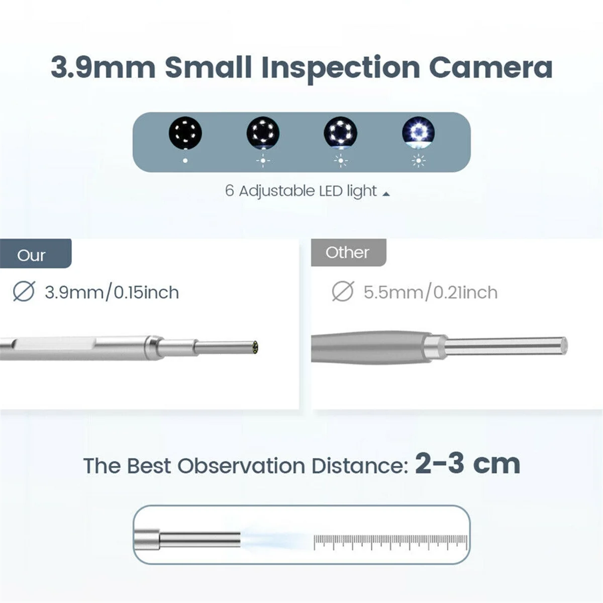 

BABP Otoscope Ear Endoscope 3.9mm 4.5 IPS 1080p HD Ear Scope Wax Removal Cleaner Tools with 2500mAh Rechargeable Battery