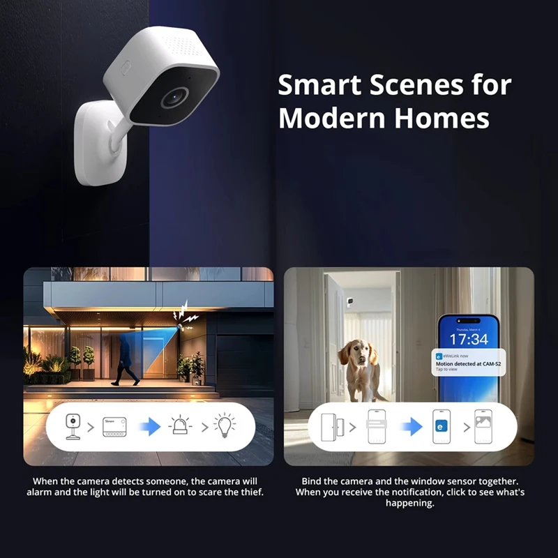 WISH CAM Slim Gen2 Wifi Telecamera di sicurezza domestica intelligente 1080P HD Avviso rilevamento movimento Visione notturna Funziona per Alexa/Google Home