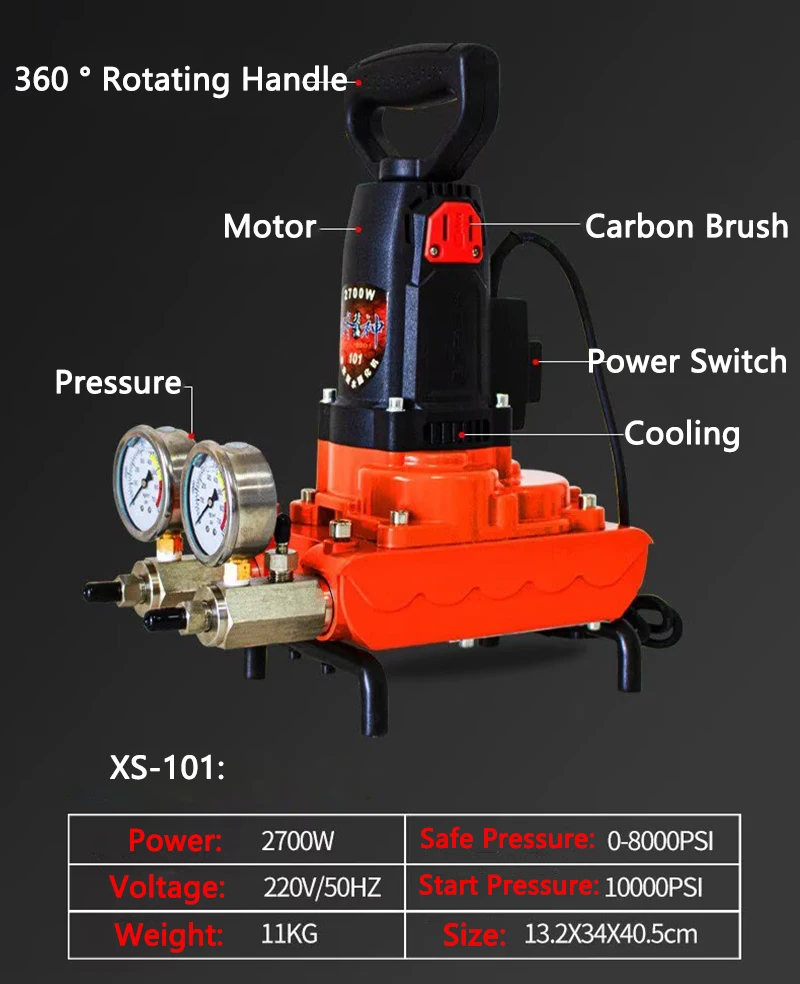 

Машина для затирки воды под высоким давлением для гидроизоляции и ремонта утечек, многофункциональная машина для затирки двойных труб 2700 Вт