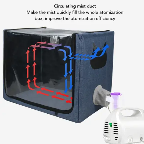 Pet Nebulizer Nest Foldable Spacious Dual Holes Cat Dog Oxygen Chamber Inhalation Box for Home Pet Hospital