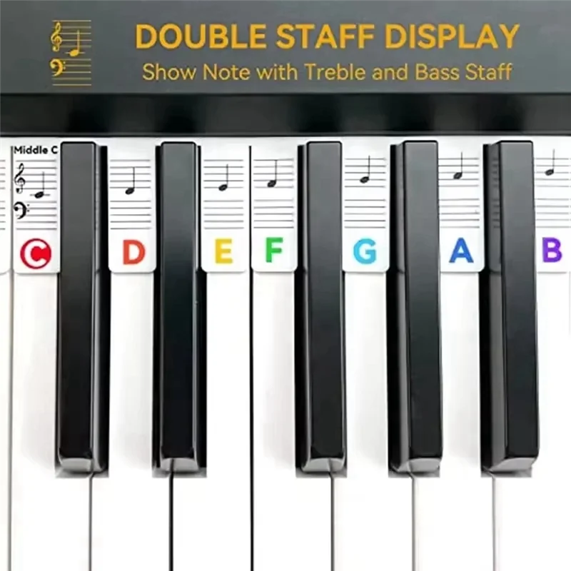 Reusable Silicone Piano Keyboard Note Labels - Great For Kids And Beginners Learning Piano Notes Instrument Parts