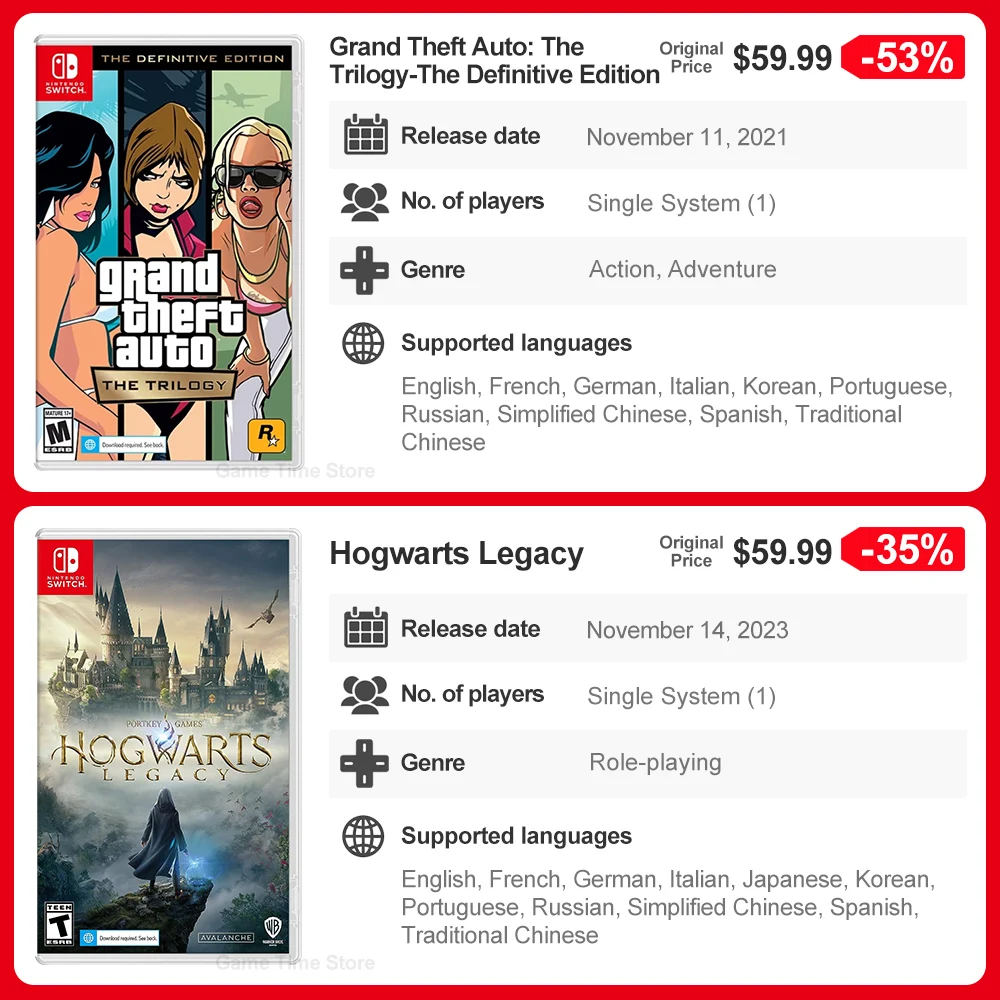 Рисунок 4 - Juegos Nintendo Switch Games Ofertas