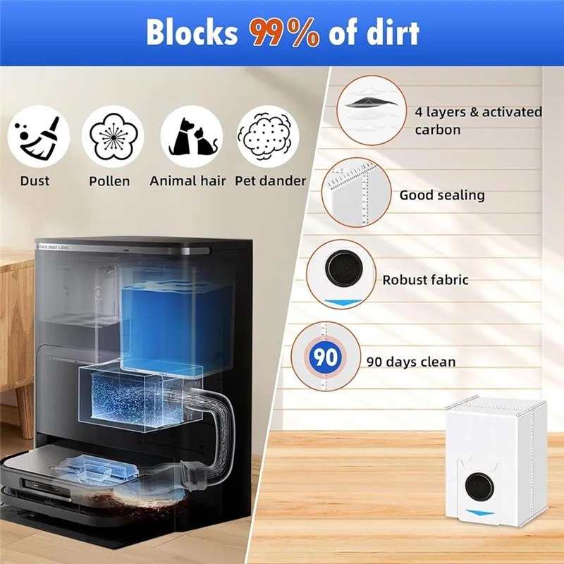 ABVI-12PCS Forecovacs Deebot X5 OMNI / X5 PRO OMNI Robot Vaccum Replacement Parts Main Side Brush Filter Mop Pad Dust Bag