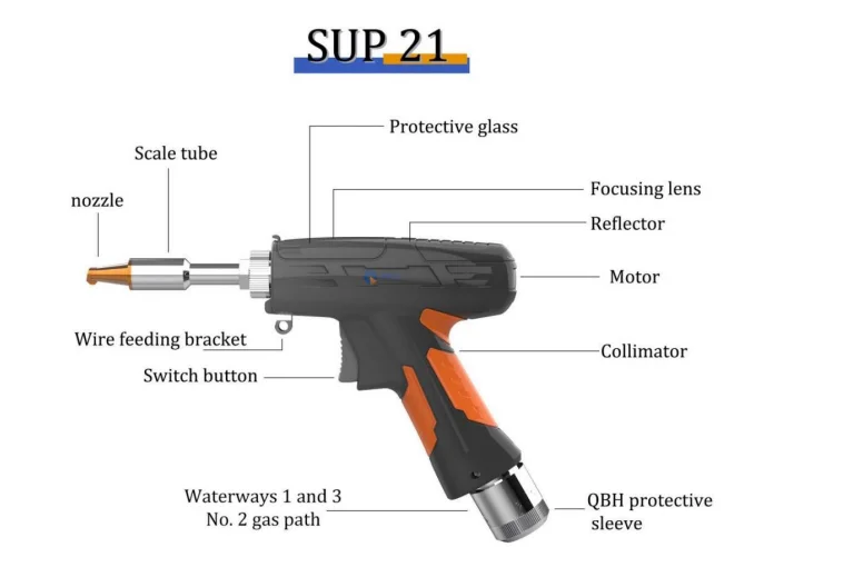 D16T5 F60 Kollimationslinse & D20T4.5 F150/200/400/800 Laser-Fokussierlinse für CQWY SUP Hand-Schweißgerät – Detail 2