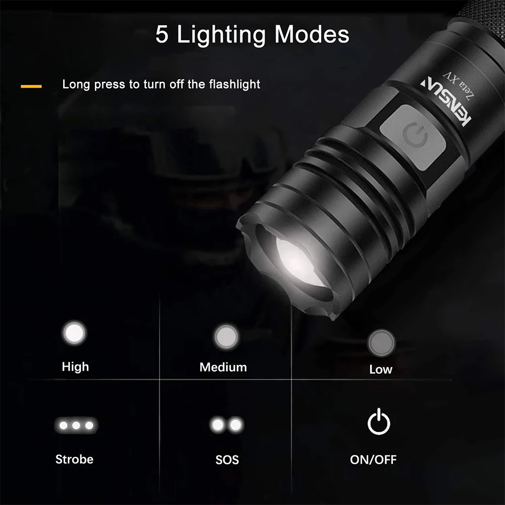 Powerful LED Flashlight Portable Hand Lantern Waterproof 5 Modes Zoom Torchlight Super Bright Torch USB Rechargeable Emerency