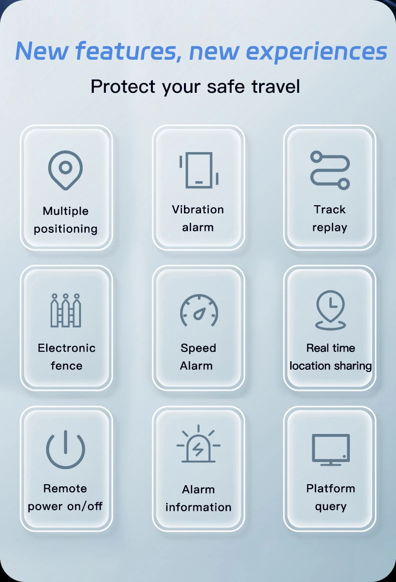 

WIFI GPS трекер Портативный водонепроницаемый трекер GPS Smart Factory Direct Мини GPS трекер Магнитное беспроводное устройство в реальном времени