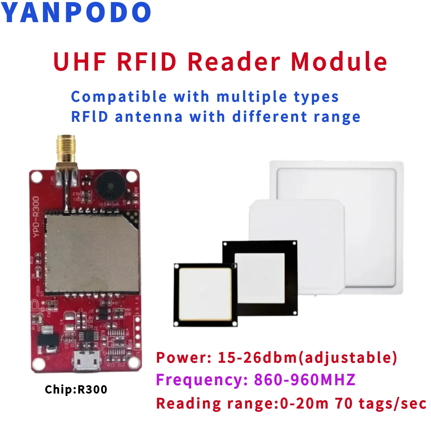 Module de lecteur RFID R300 UHF pour ESP32 Raspberry Pi Arduino TTL UART contrôle d'accès antenne longue portée 0-9dBi SDK gratuit inclus