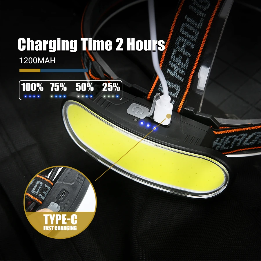 Imagem -02 - Lanterna de Cabeça Recarregável Usb Farol de Led Cob de 1300lm com Bateria Embutida Iluminação de Modos Pesca ao ar Livre Acampamento