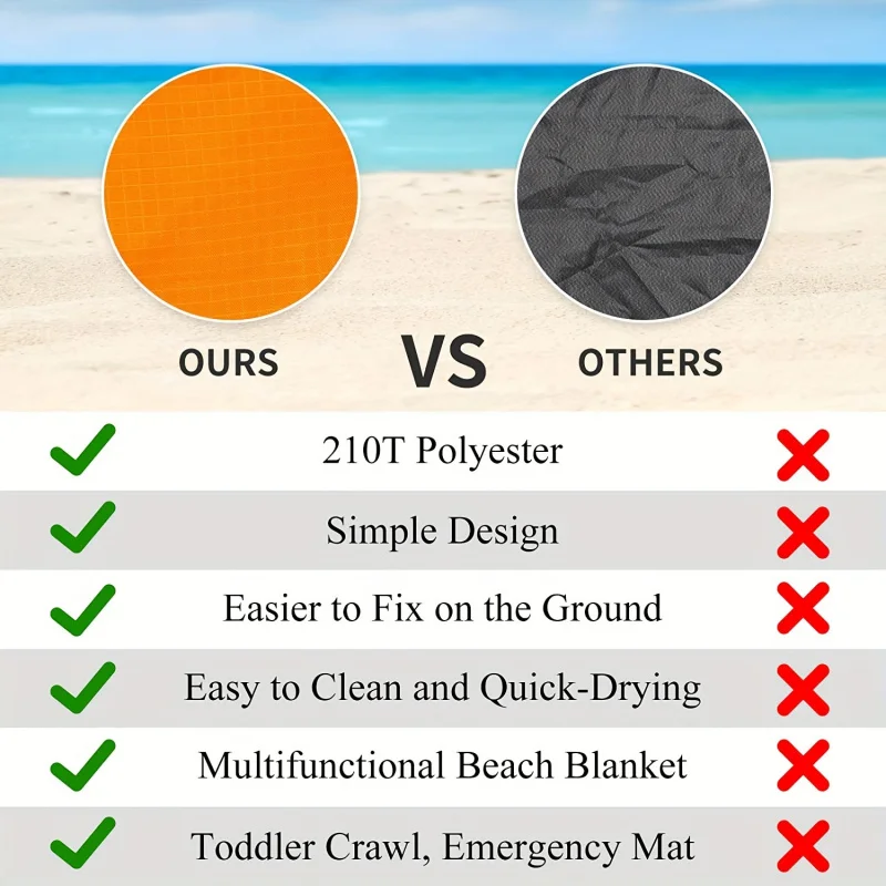 Sandproof Beach Blanket，Foldable Beach Mat，with 4 Corner Pile，Suitable for outdoor camping travel vacation hiking