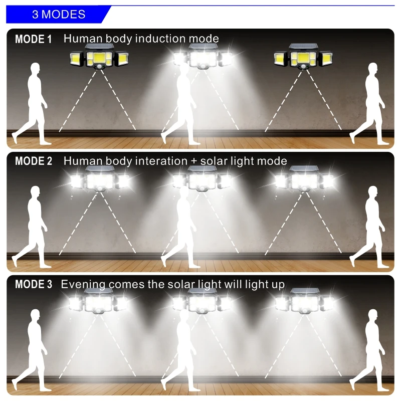 Luces LED solares para exteriores, lámpara de pared con 3 cabezales, COB 192, Sensor de movimiento, impermeable, 3 modos, con Control remoto, para