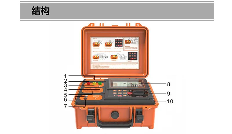 S470 digital grounding resistance tester, two-wire and three-wire test lightning protection detection new standard