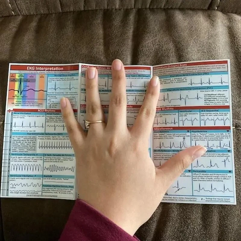 بطاقات الجيب الإيقاعية، بطاقة الجيب، تخطيط أفقي ورأسي، دليل مرجعي مدمج للاستخدام في المستشفى