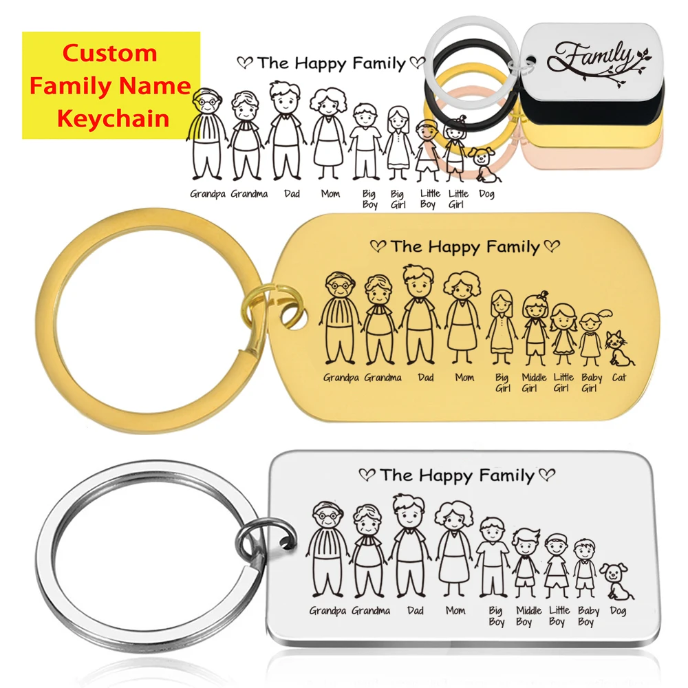 

Custom Family Name Keychain Engraving Stainless Steel Personalized Member Pet Kid Parent Keyring Key Chain Ring Holder Gifts